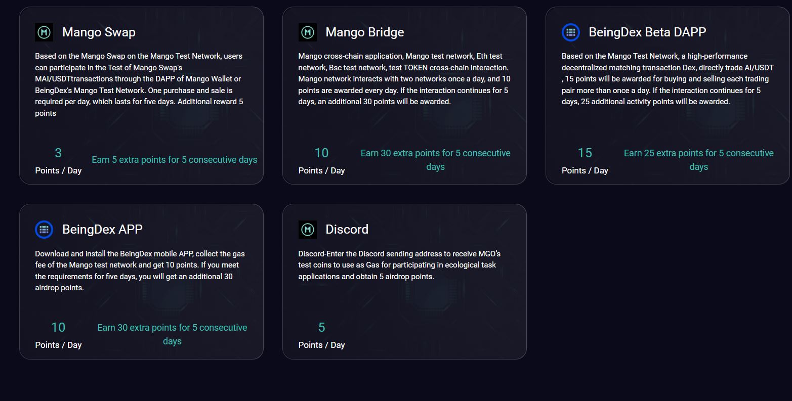 Mango Testnet