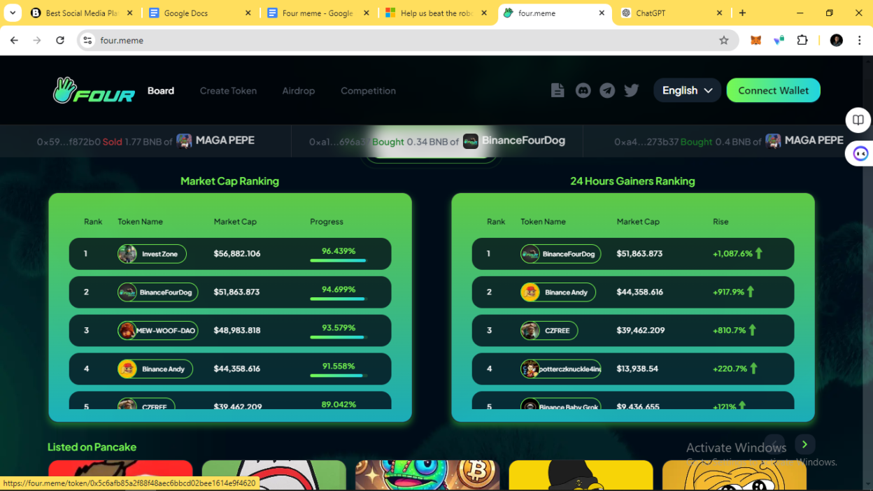 Comprehensive Guide to Four.meme: Creating and Trading Memecoins on the BNB Chain