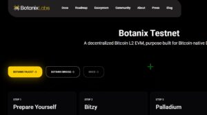 botanix